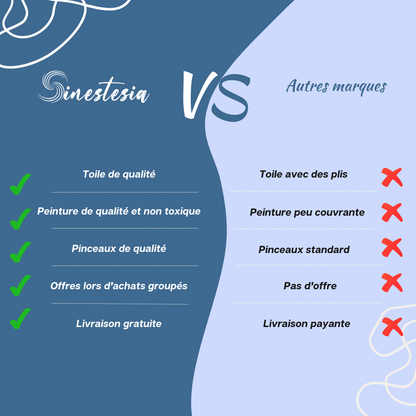 Sinestesia™ — Kit de Peinture par Numéros pour Adultes - À la montagne
